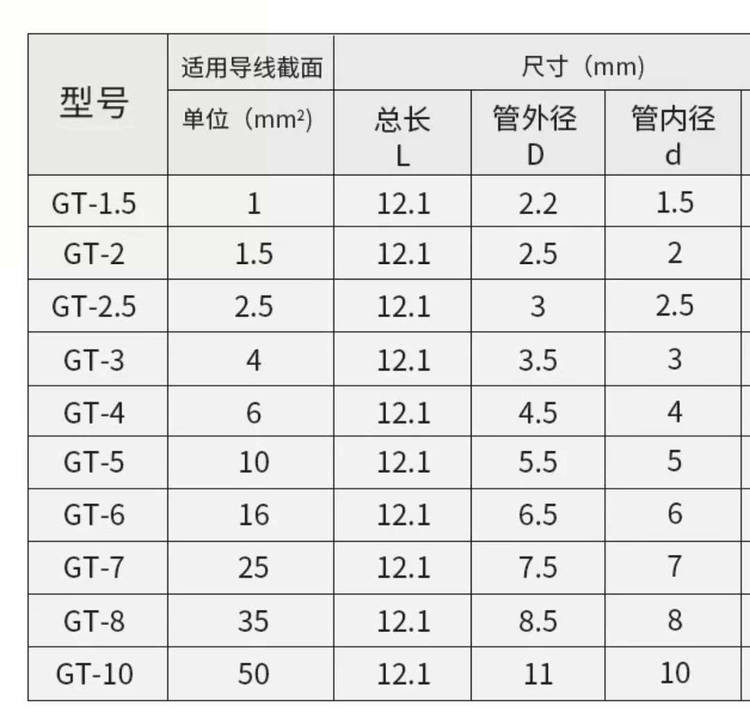100Pcs Copper Tube Crimping Terminal GT-1.5/2/2.5/3/4/5/6/8mm Cable Connector Cold Pressed terminal connector wire connectors soldering terminal copper wire lugs