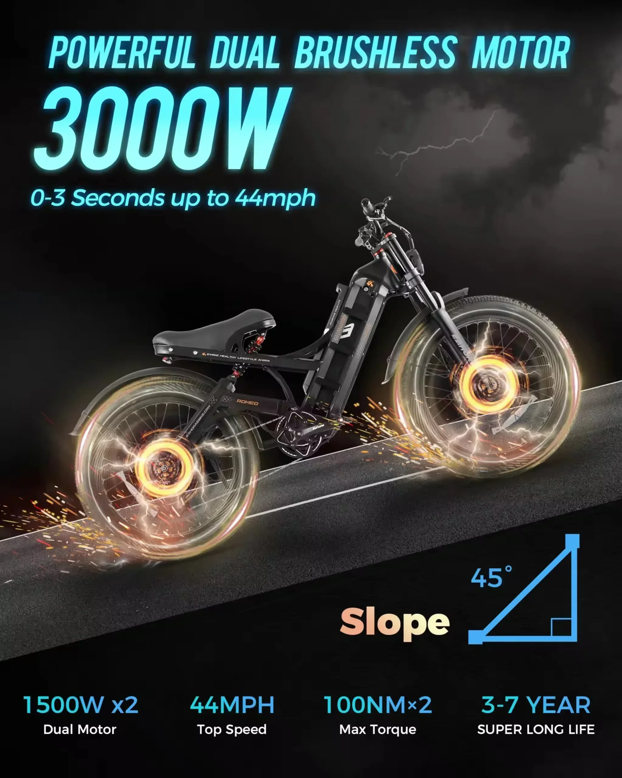 Romeo ProII EBike Dual Motor 3000W 48/52V 60Ah Hydraulic Disc