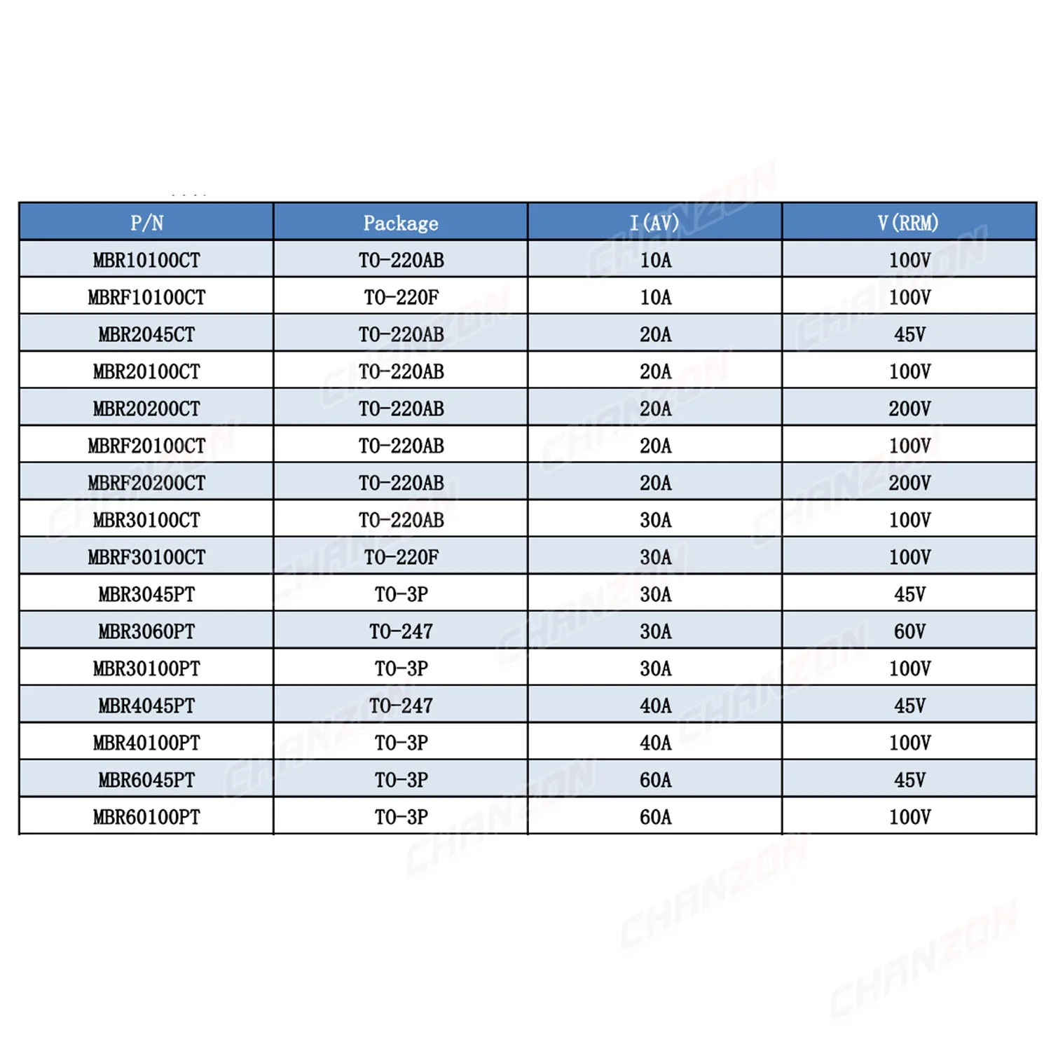 16 Werte MBR20100CT MBR30100CT MBR20200CT MBR4045PT MBRF20100CT MBR3045PT MBR10100CT MBR2045CT MBR60100PT MBRF20200CT MBR30100PT – Detail 5