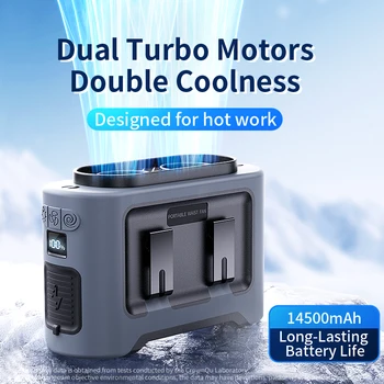 Socoolfan 14500mAh Ventilatore da esterno Portatile Vita appesa al collo Forti doppie prese d'aria Ventole per viaggi Sport Corriere Lavoro all'aperto 1