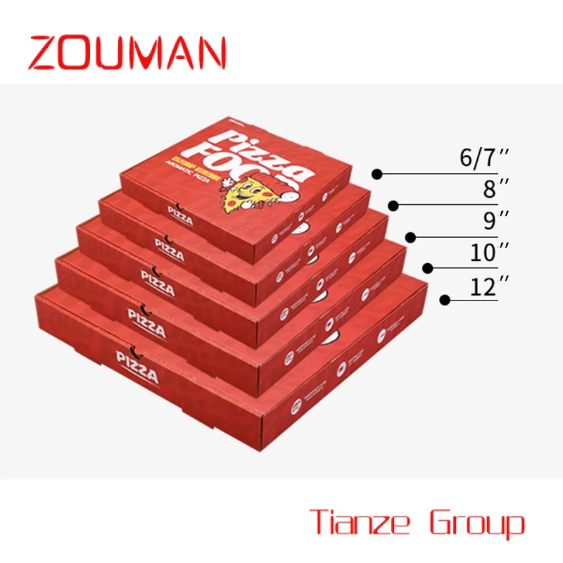 Рисунок 5 - Экологически чистые бумажные коробки