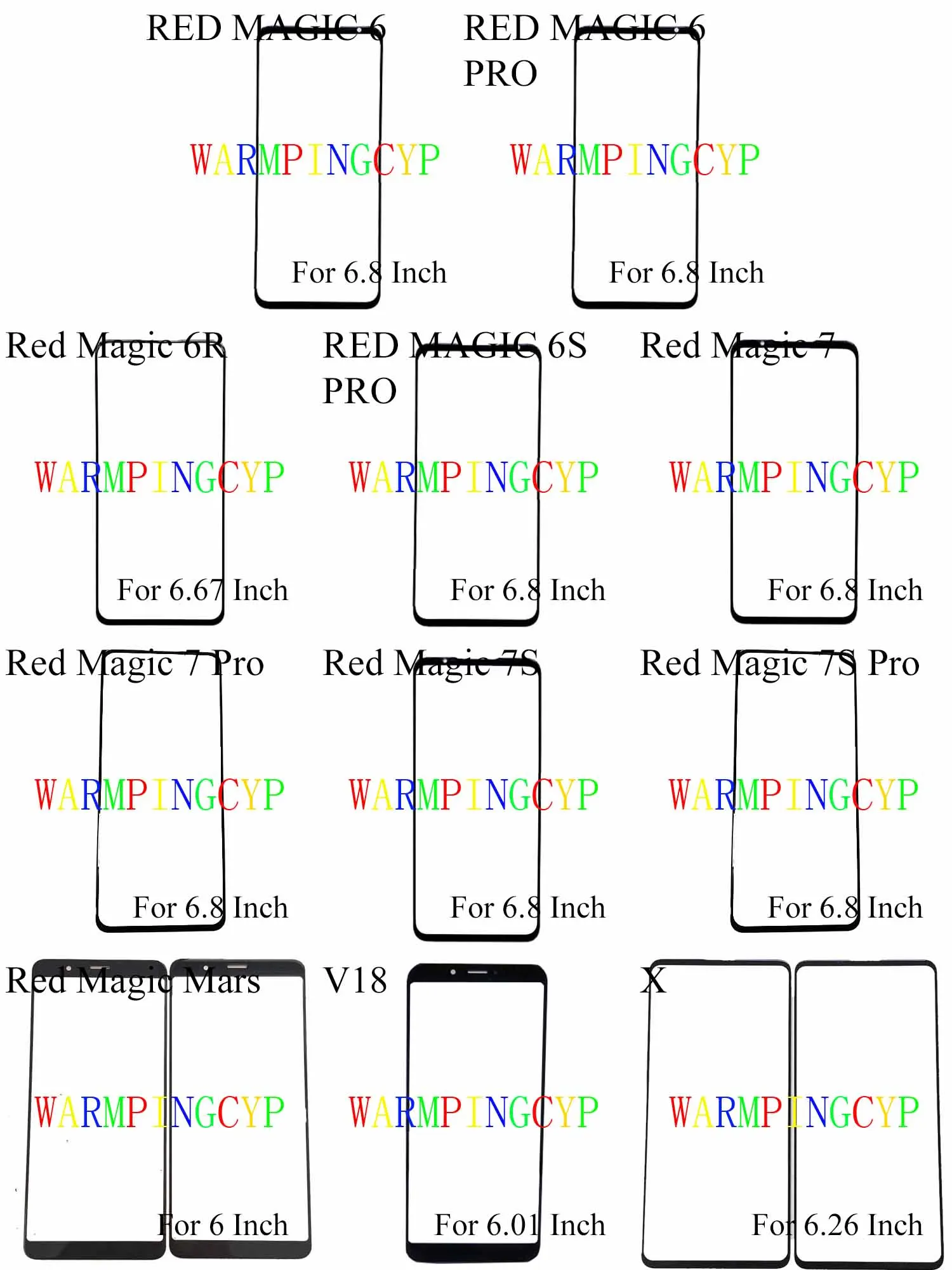 6s Color Coding Chart