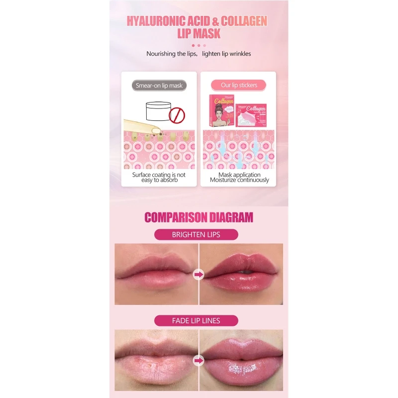 10Pcs Moisturizing Lip Mask Dry Lips Lip Care Remove Dead Skin Anti-Wrinkle Sleep Mask Reduces Lines