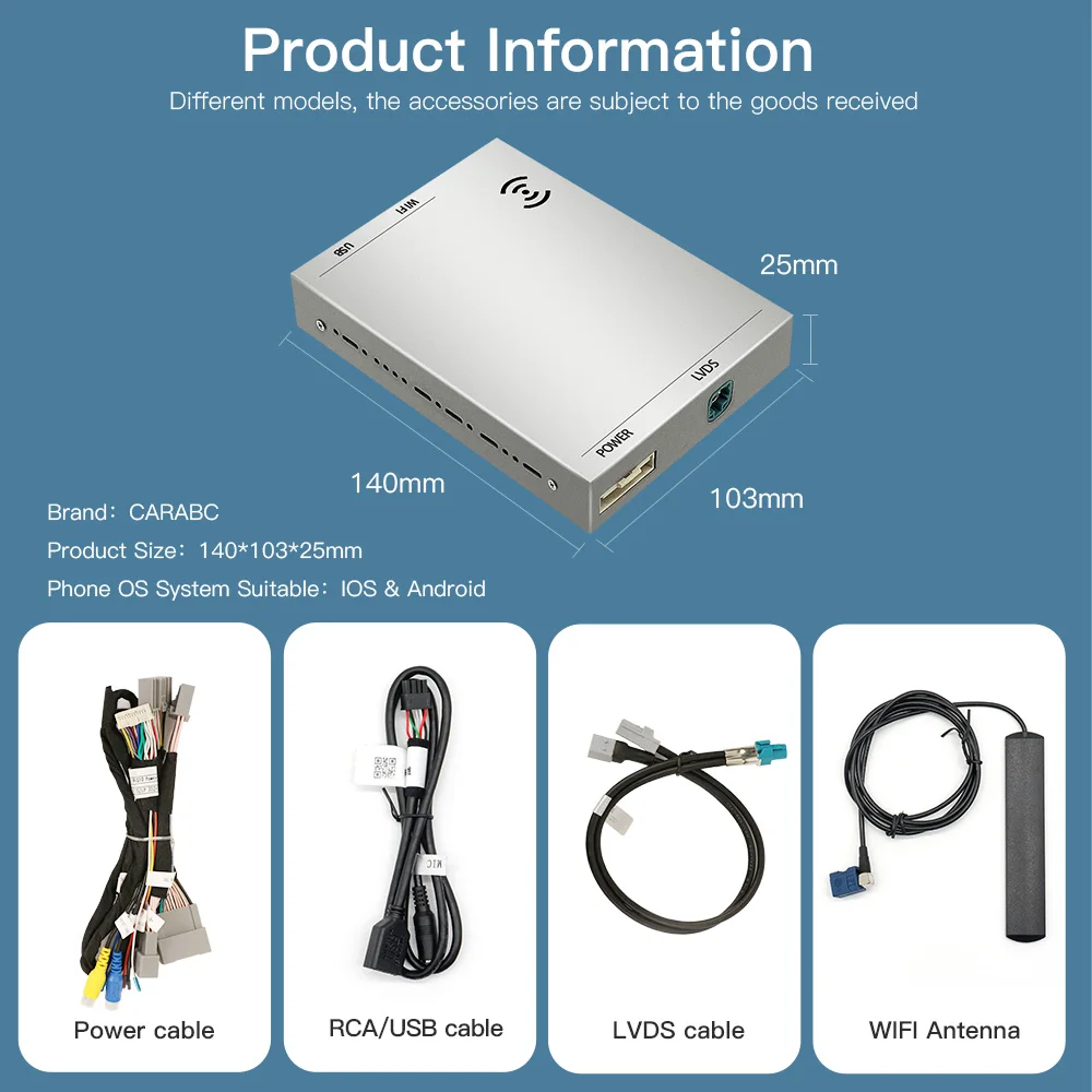 Product Detail