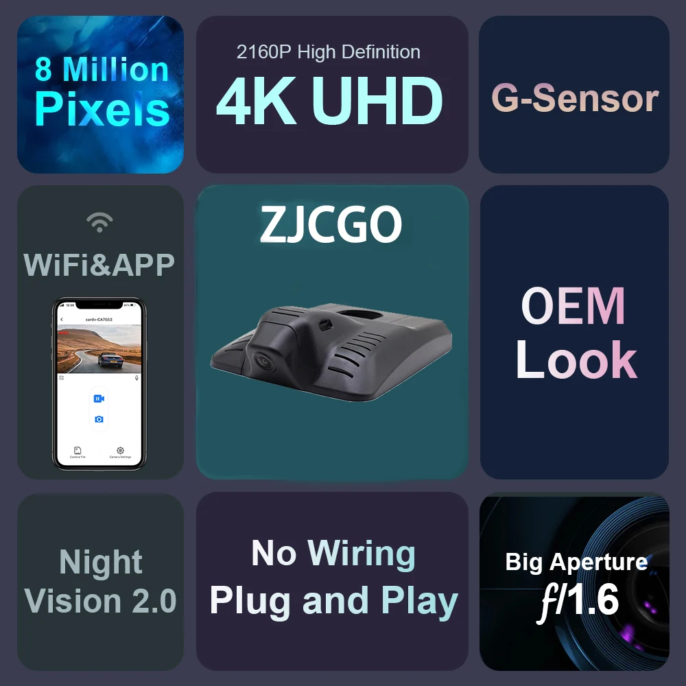 ZJCGO  DVR ī޶, Ÿ ڷѶ E210 ̽Ʈ 2022 2023 2024,  Ʈ , 4K 2160P  ķ, 2  ڴ