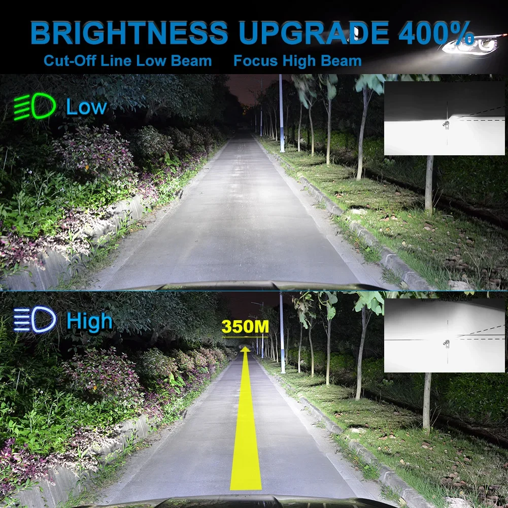 H7 Led Bulbs 20000LM 70W for Car Motorcycle led car lights led lights led bulbs led headlights led car headlights car headlamps