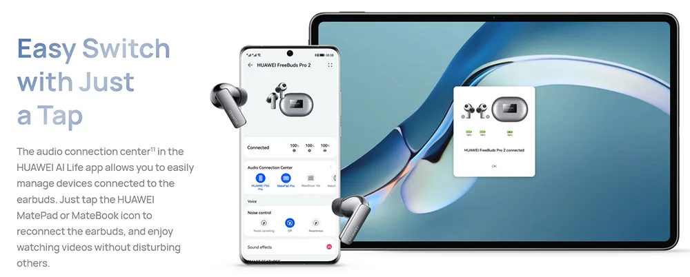 HUAWEI FreeBuds Pro 2 ANC TWS Earbuds description image 17