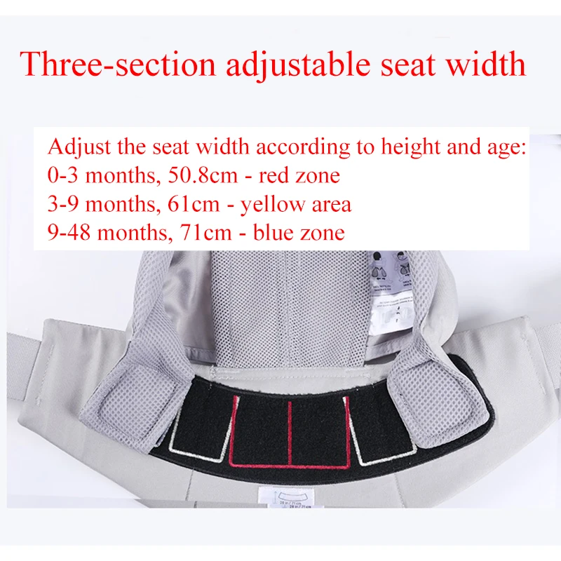 Baby Carrier 4 In 1 Ergonomic Kangaroo Design Sling for 0-36 Months Newborn Infants from 3.2KG to 20KG 4