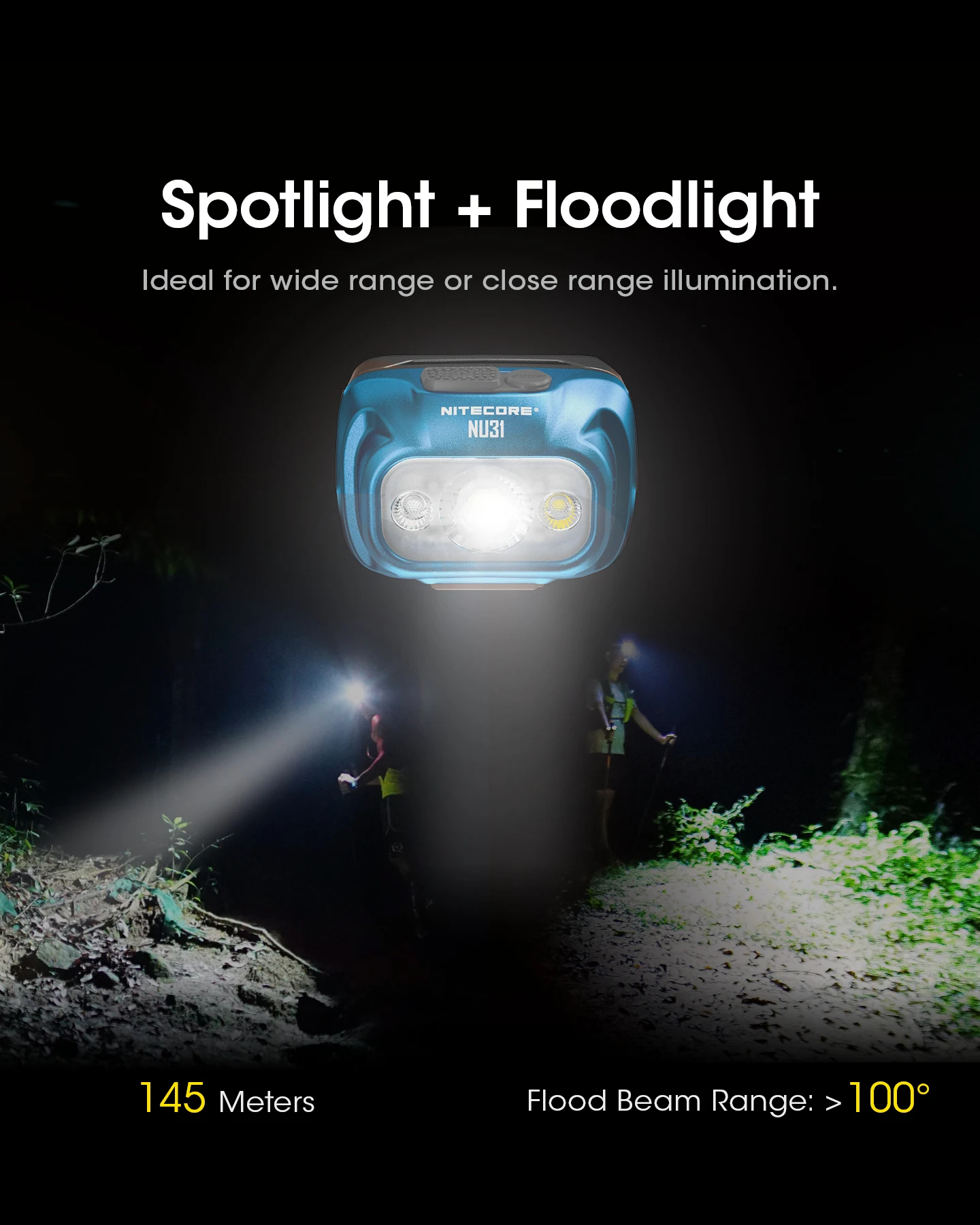 NITECORE NU31 USB-C Rechargeable Headlamp 550 Lumen Trail Running Fishing Trekking Headlight Work Light, Built in Li-ion Battery