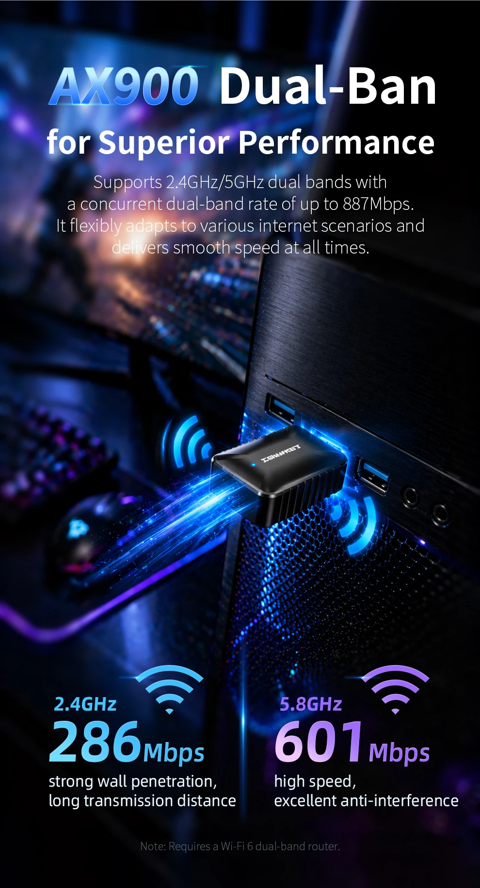 Comfast WiFi6 AX900 WiFi USB 어댑터 무선 네트워크 카드 2.4G 및 5GHz WiFi 안테나 신호 프리 드라이브 PC/노트북 Win10/11/Linux용