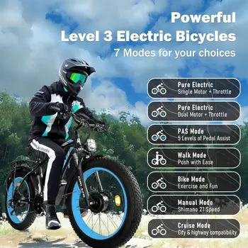 TS60 5000W Dual Motor E-Bike 1