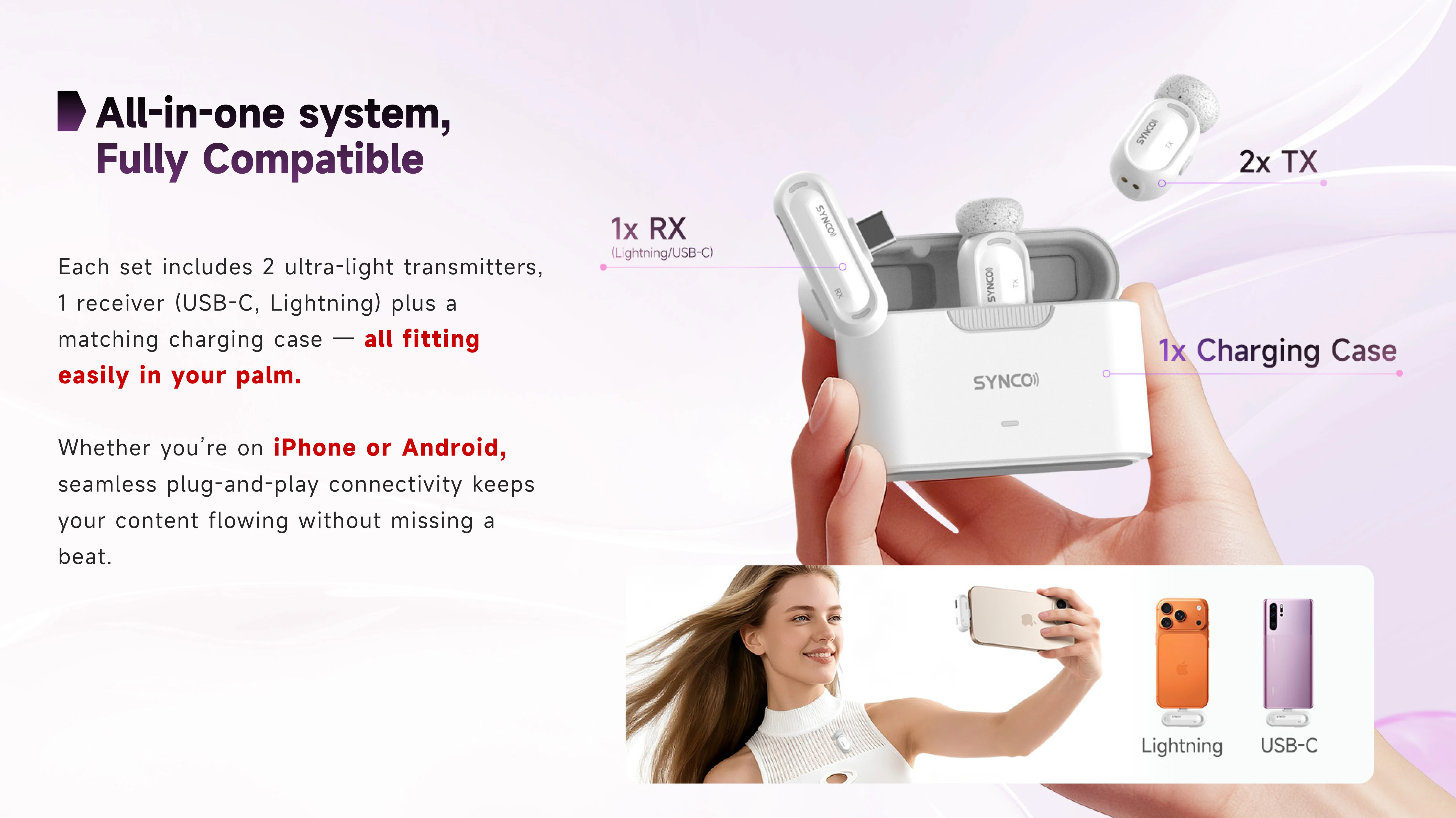 Smic 2.4G Wireless Microphone AI Noise Cancellation Studio-Quality for iPhone An