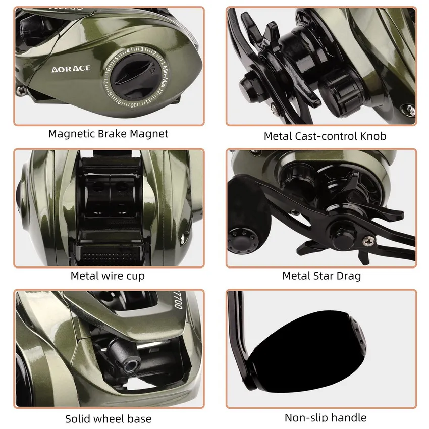 Fishing Reel Casting Reel Gear Ratio 7.2 :1 Aluminum Spool Magnetic Brake Bearing Max Drag 8KG Pesca Reels Fishing Wheel