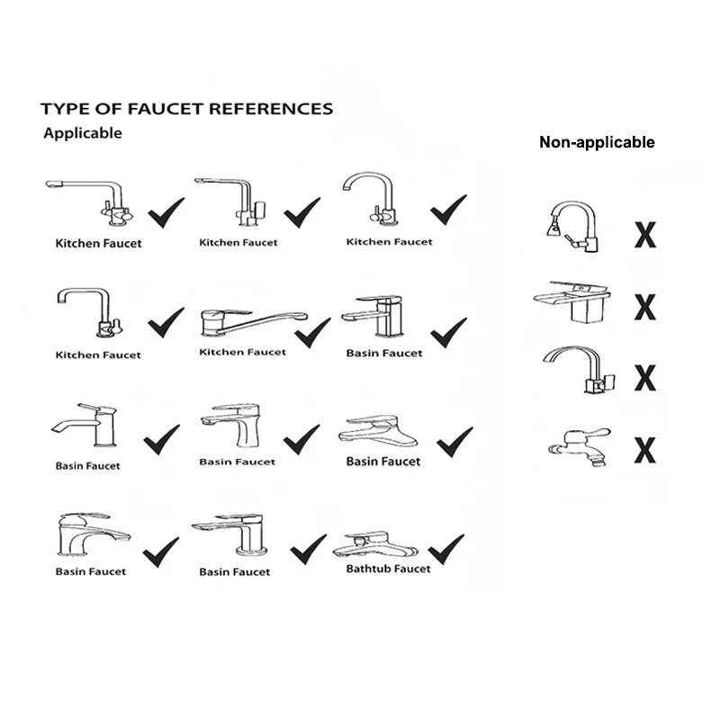 720° Rotating Faucet Filter 6