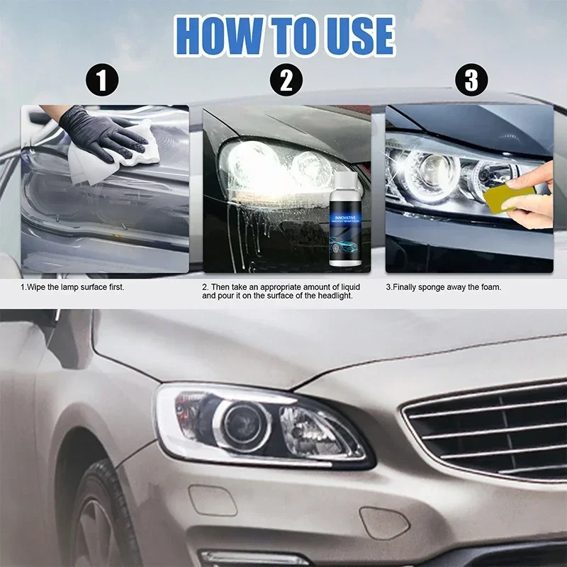 Car Headlight Repair Coating Solution Kit