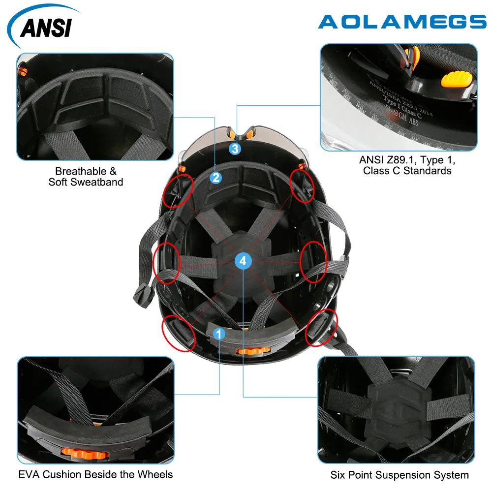 Safety Helmet Tactical Helmet Garden Trimmer Helmet Carbon Fiber Pattern Safety Helmet with Built In Goggle earmuffs for Engineer Hard Hat ANSI Industrial Wora Cap Head Protection