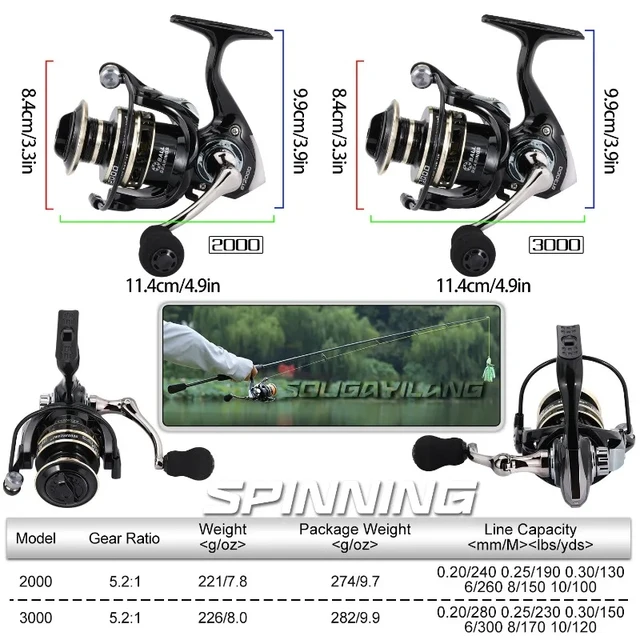 Sougayilang 2000-3000 Spinning Fishing Reel 5.2:1 Gear Ratio Max