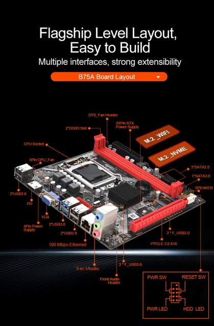 Ryzen 7800x3d B75 Motherboard Set I5 3470 CPU 8G DDR3 With Fan