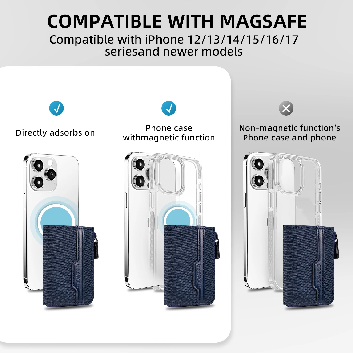 Enhanced Magnetic RFID-Blocking Phone Wallet and Card Holder