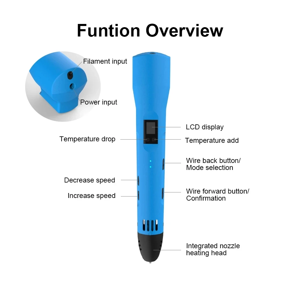 3D Printing Pen QCREATE 3D Pen 60-245 Celsius Adjustable Heating Temperature 8 Gears Speed LCD Display Support ABS PLA HIPS PVA Materials