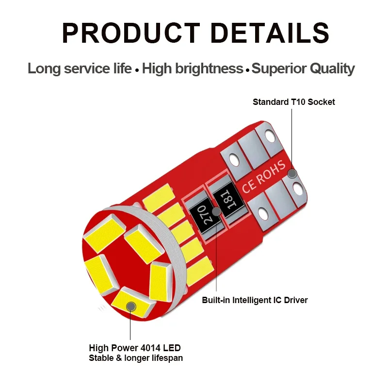 Product detail 4