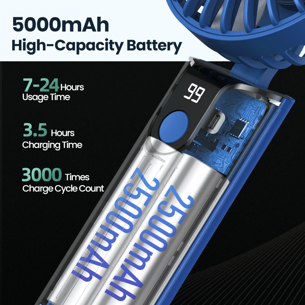TOPK 5000mAh Mini Portable Fan USB Rechargeable Hand Held Fan,Small Pocket Fan 3 Speeds with Lanyard &Base,USB Desk Fan Foldable 4