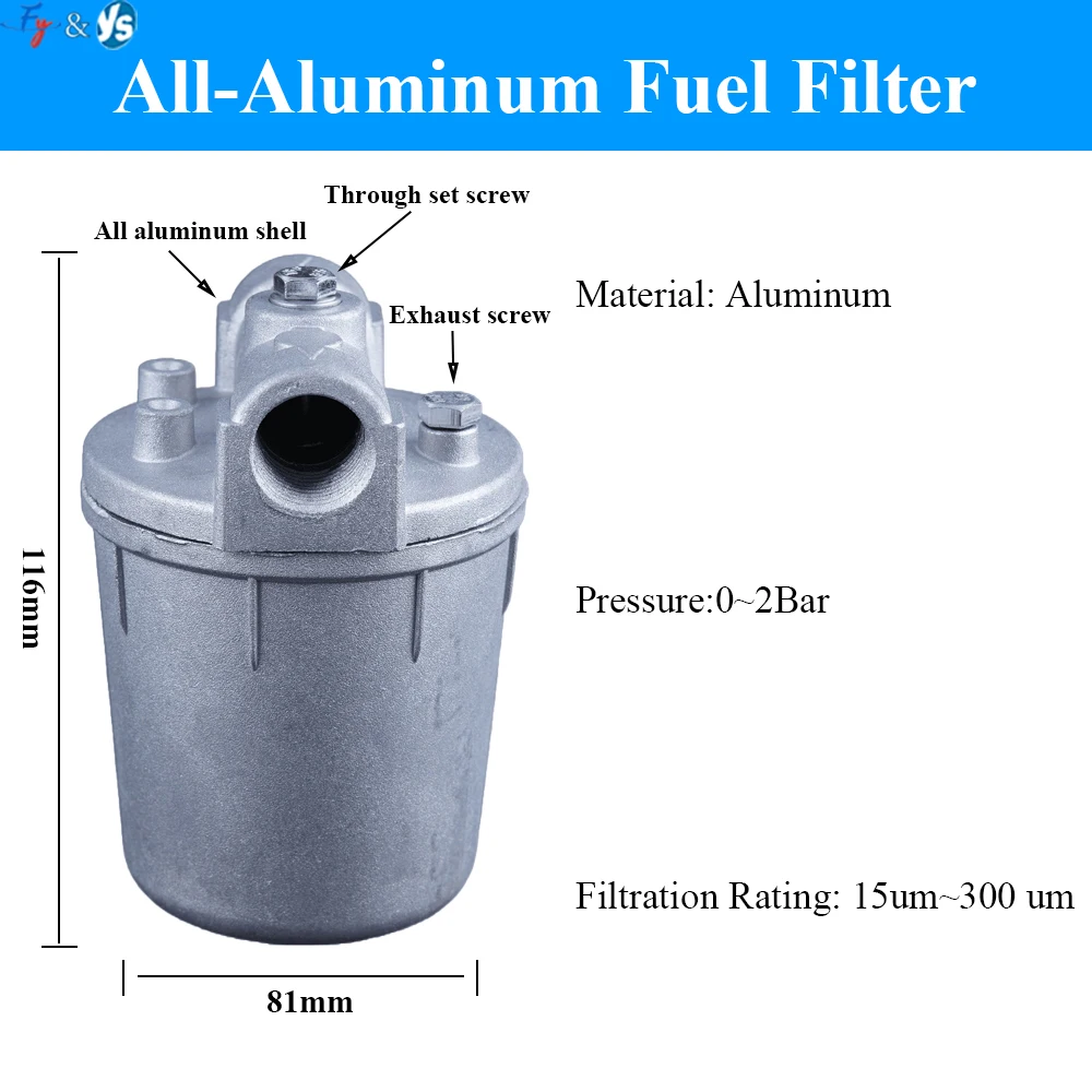 Oil Filter Cleaning Oil Furnace 1/4