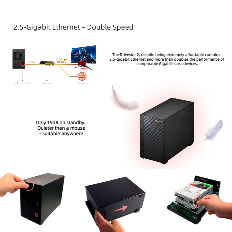 Austor DRIVESTOR 2 AS1102T 2  NAS HDD Ŭ 丮, Realtek RTD12964, 1.4 GHz CPU, PK Synology DS 220 +