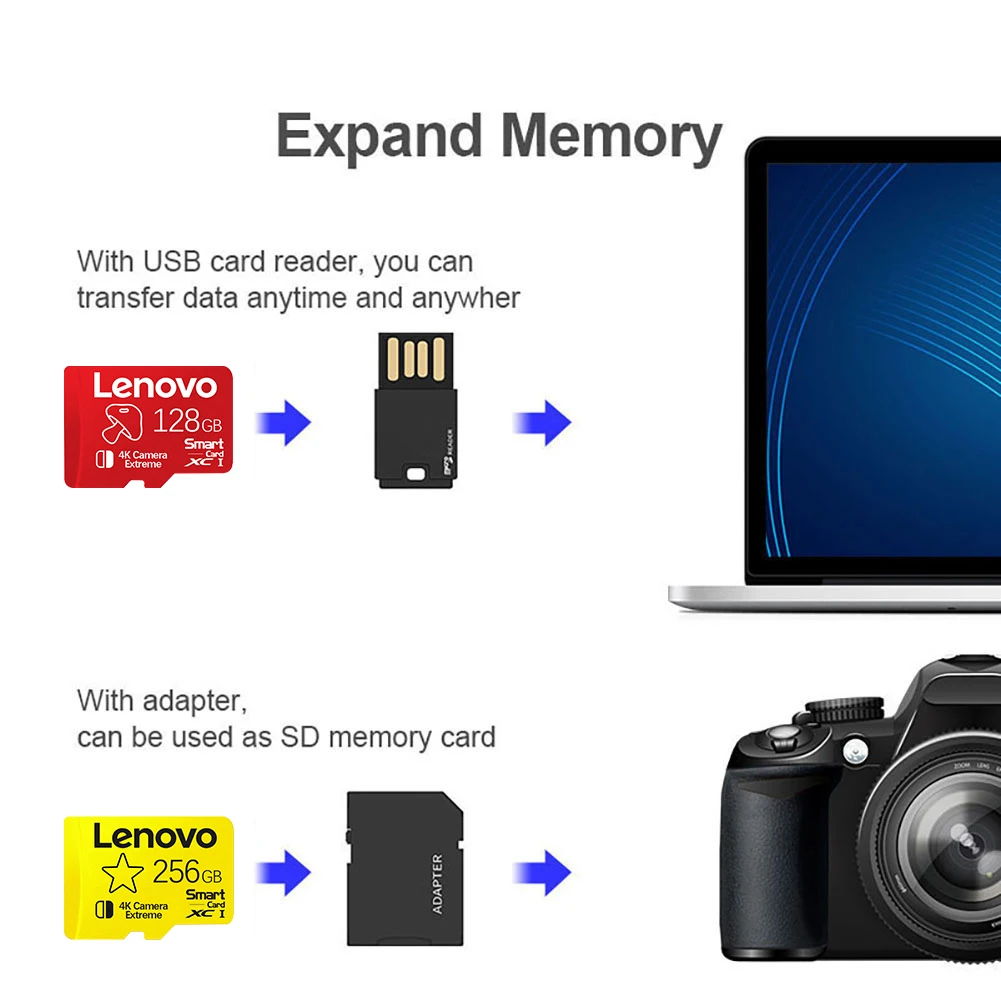 Memory Card Lenovo 2TB 1TB 512GB 256GB A2 U3 Micro TF SD 128GB High Speed MLC For Nintendo Switch Ps4 Games