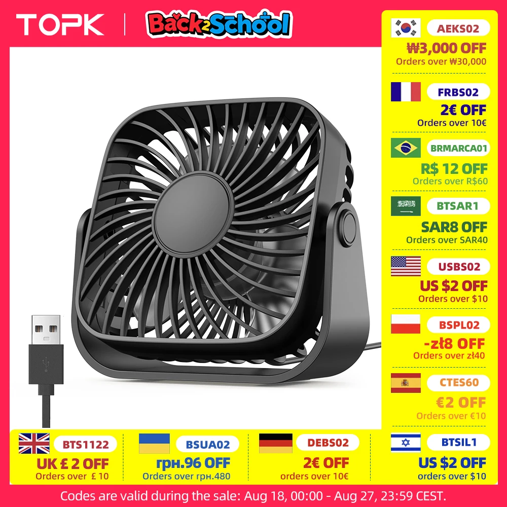 dsc-products