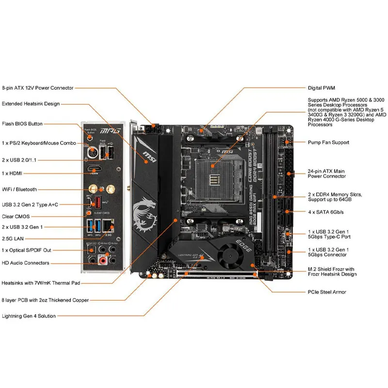 Ryzen 7 5700X With MSI MPG B550I GAMING EDGE MAX WIFI DDR4 64GB M.2 PCIe  4.0 Kit Placa-mãe AM4 Mini-ITX AMD B550 Motherboard Set