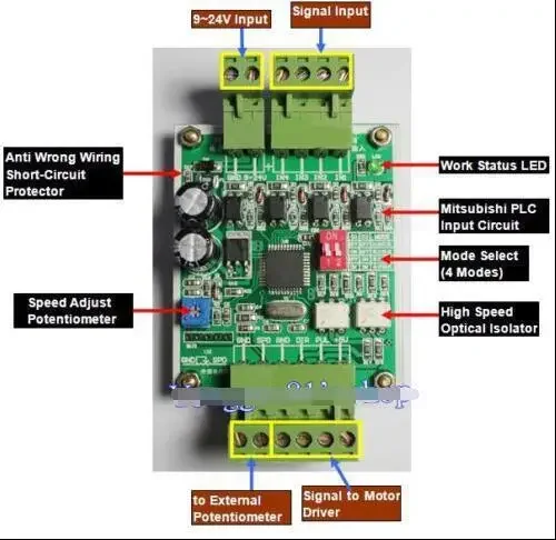 Controlador De Controlador De Motor Paso A Paso Generador De Señal De