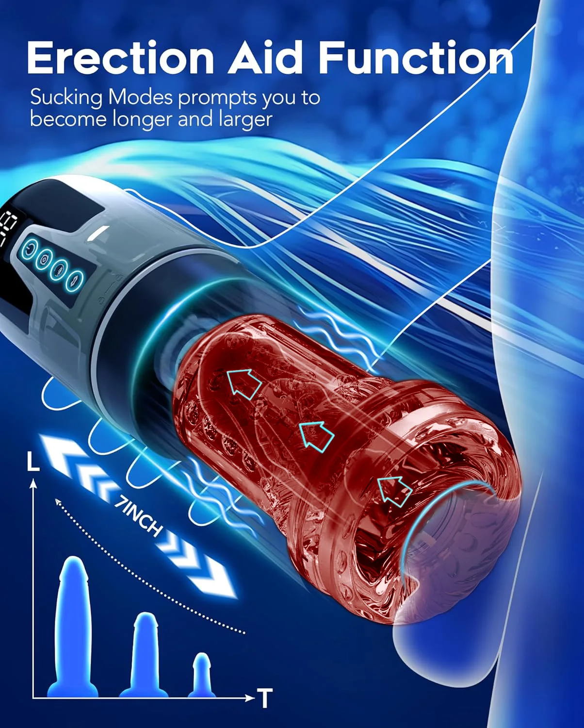 Upgrade Electric Automatic Male Masturbator Penis Pump with 7 Sucking 7 Thrusting Rotating Vibrator Modes Blowjob Adult Sex Toys male masturbator male masturbator cup male masturbation aid