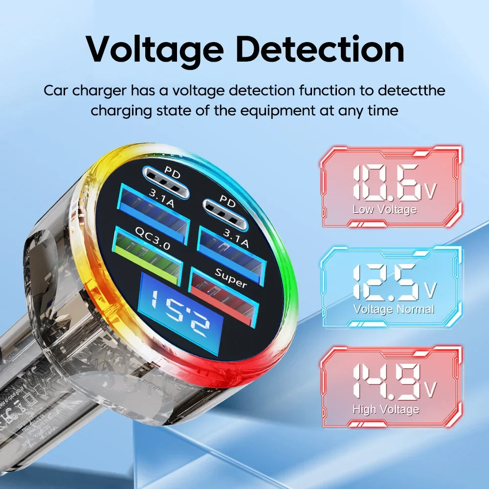 66W 6 Ports Car Charger Fast Charging QC3.0 4USB 2PD Car Phone Charger Adapter For iPhone Samsung Huawei Xiaomi