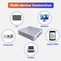 2026 New X8 Retro Game Console 500GB | 70,000+ Games | 60+ Emulators | 4K HD | Plug & Play | PS2 Wii PSP GC N64 Xbox Dual System 3