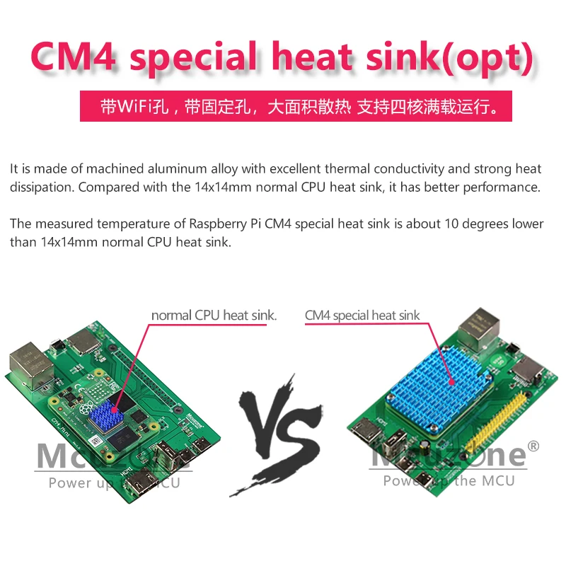 Raspberry Pi CM4 Mini IO Board,Compute Module 4, HDMI Giga Ethernet 40Pin TF Type-C USB,case Heat Sink KALI Ubuntu,Pi OS