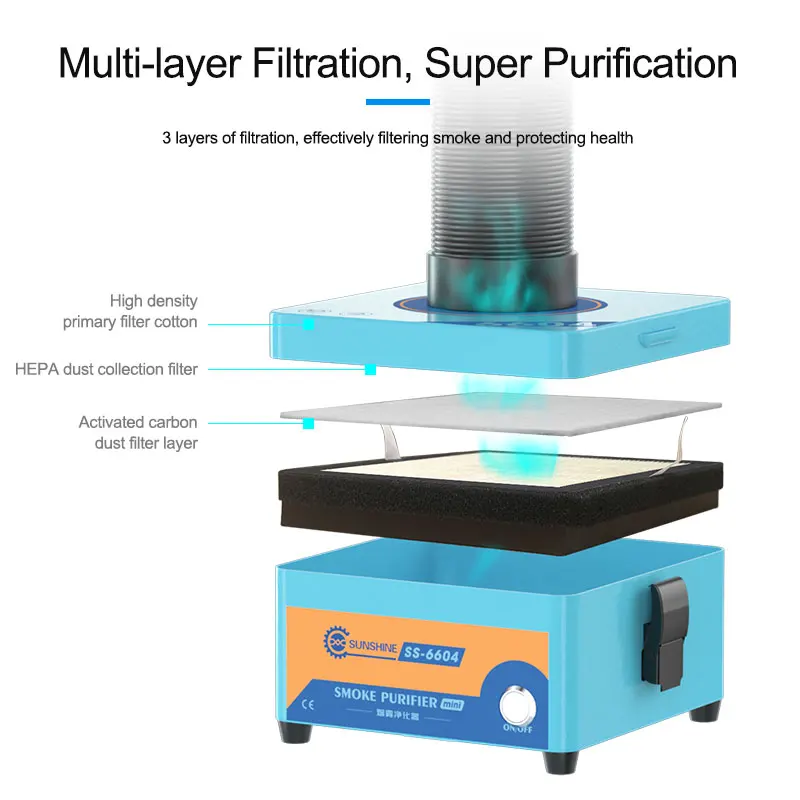 SUNSHINE SS-6604 Smoke Purifier 3