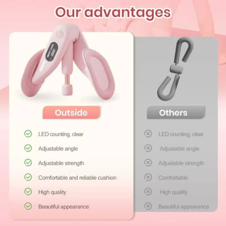 Thigh Master Exerciser for Women, 360°Adjustable Resistance Inner Pelvic Floor Muscle Thigh Exerciser and Back Training Rope -50