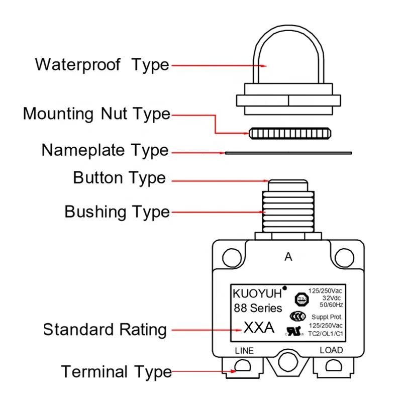 do protetor 32vdc mini kuoyuh 88 02