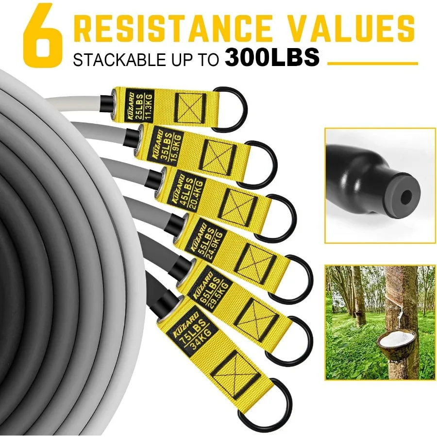 Heavy Resistance Bands for Working Out, 300lbs Heavy Exercise Bands with Handles, Resistance Bands for Men, Weight Bands Set for