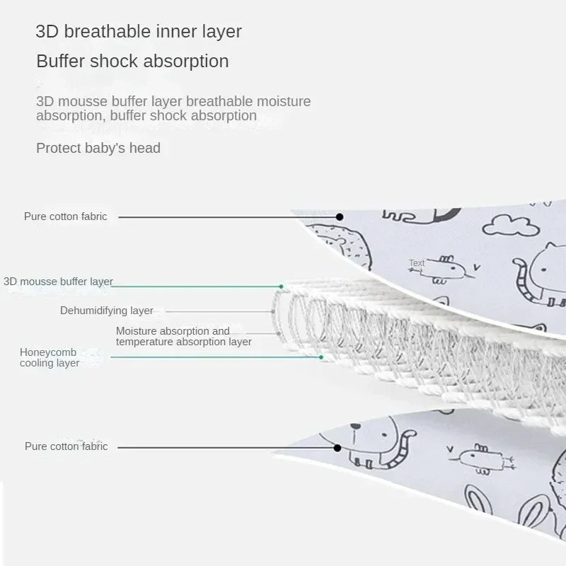 Auto Seat Head Support Baby Head Fixation Belt Car Seat Head Belt Baby Car Seat Head Support Children Stroller Fastening Belt Adjustable Boy Girl Playpens Sleep Positioner Baby Saftey Pillows