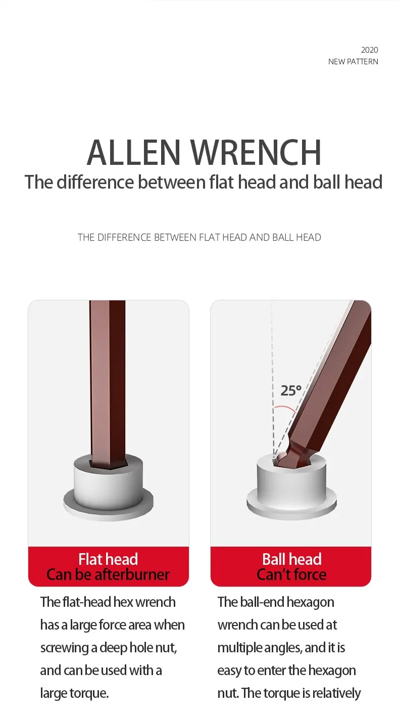 Sf77237f7794a4ffe96c97da0b1f4e9800 L Type Hand Tools Kit Allen Key Set Hex Wrench Screwdriver Set Hexagon Spanner Universal Ball End Torx Star Keys Tool Mallzona