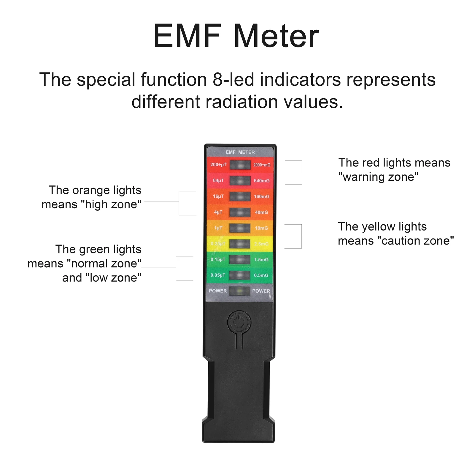 Handheld Digital LCD Electromagnetic Field Radiation Detector