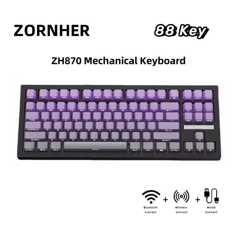 Sf7742334ebb64dcaa01d665c040e8