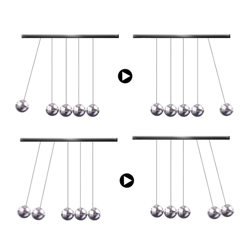 Newton's Cradle Physics Science Pendulum Educational Toy Kids Toys Children Metal Balance Ball Antistress Games Desk