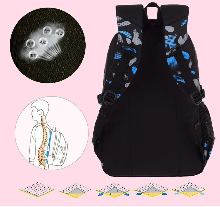 Zaino per bambini Zaini scolastici per bambini delle scuole primarie per ragazzi Zaino ortopedico grande Zaino scolastico impermeabile Borsa grande per libri mochila infantil - immagine 2