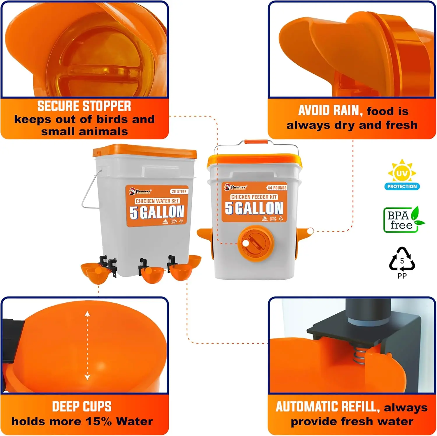 5-Gallon/44 Pounds Automatic Chicken Feeder & Waterer Set(2 Buckets), Chicken Feeder Port & Water Cup No Waste, Rain Proof 3