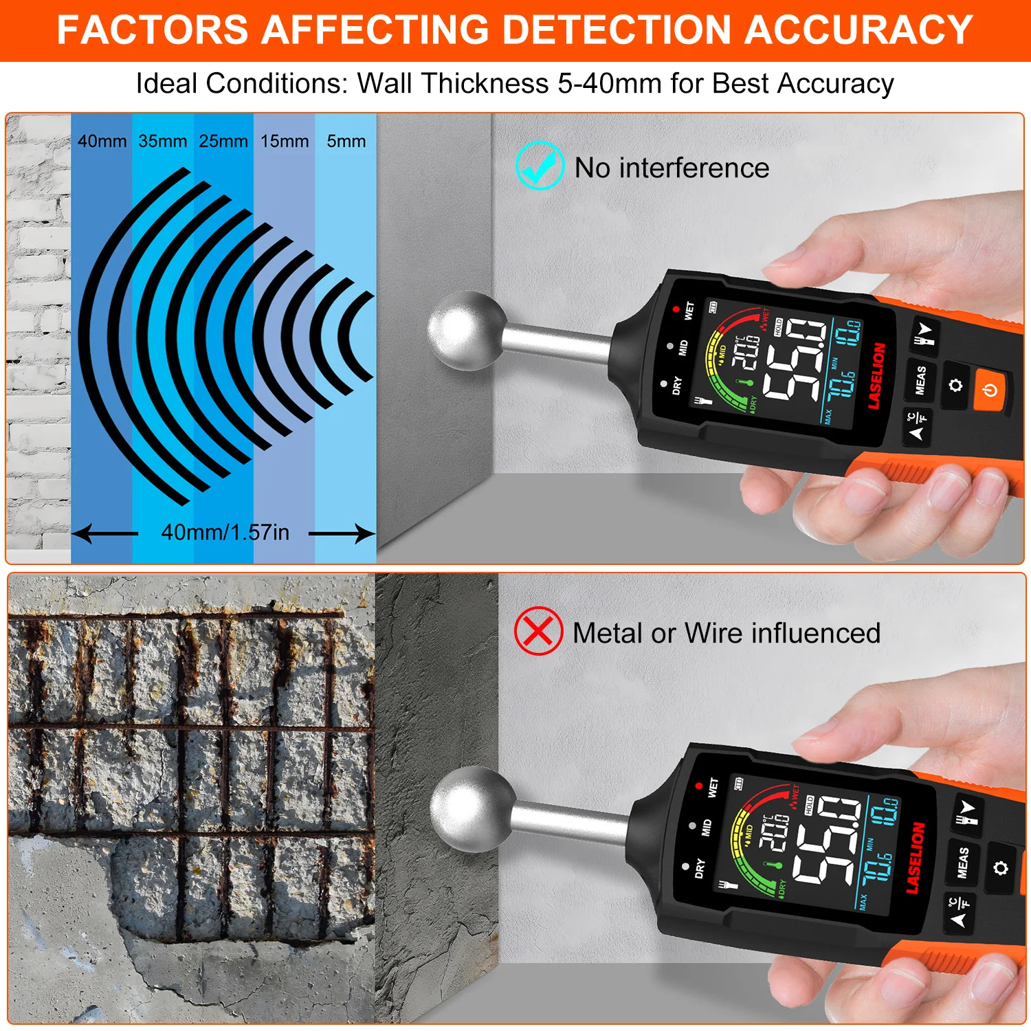 Inductive Timber Damp Detector Full Angle Pinless Wall Material Wood Moisture Meter for Drywall Humidity Hygrometer Laselion wood moisture meter