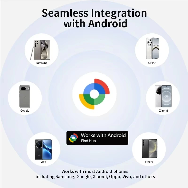 RSH Smart Tracker Work With Android Google Find Hub App Navigating Key Finder Locator Remote Positioning Tag for Xiaomi Samsung 6 RSH Smart Tracker Work With Android Google Find Hub App Navigating Key Finder Locator Remote Positioning Tag for Xiaomi Samsung 6