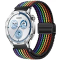 Black rainbow